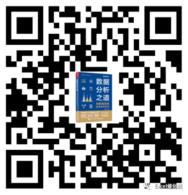 公众号文章插图