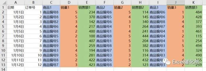 公众号文章插图