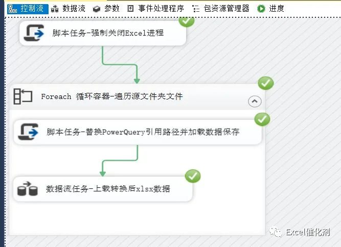 公众号文章插图