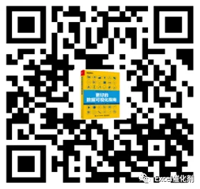 公众号文章插图
