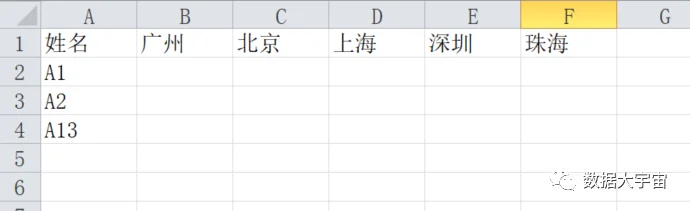 公众号文章插图