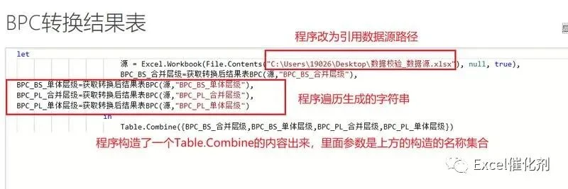 公众号文章插图