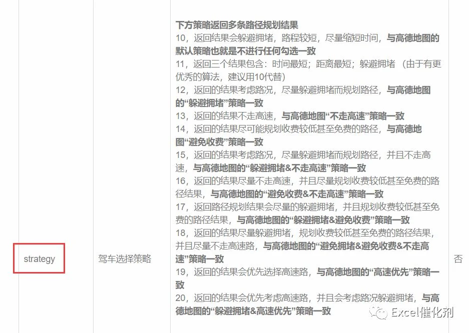 公众号文章插图