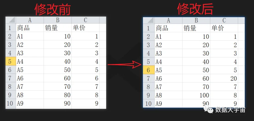 公众号文章插图