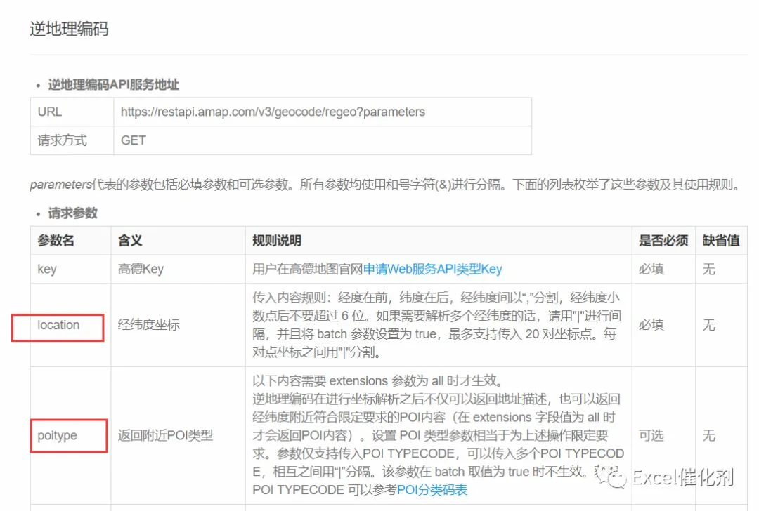 公众号文章插图