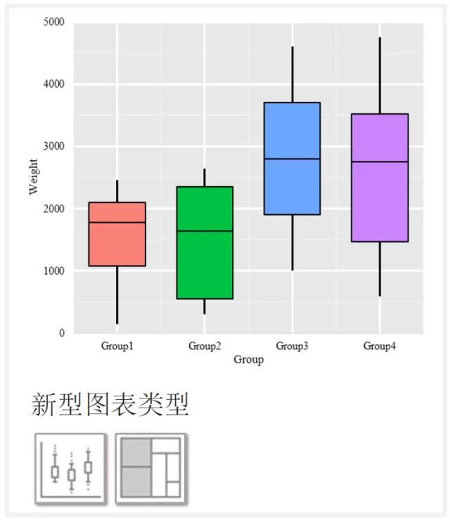 公众号文章插图
