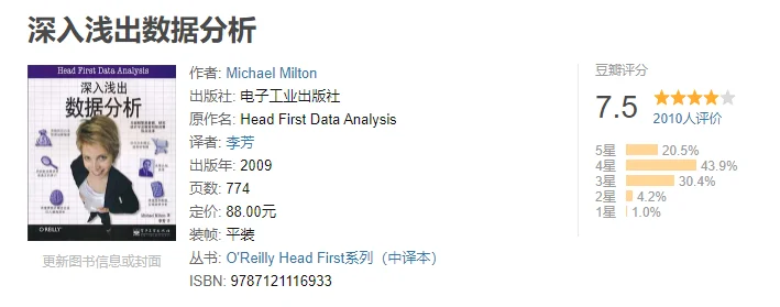 公众号文章插图