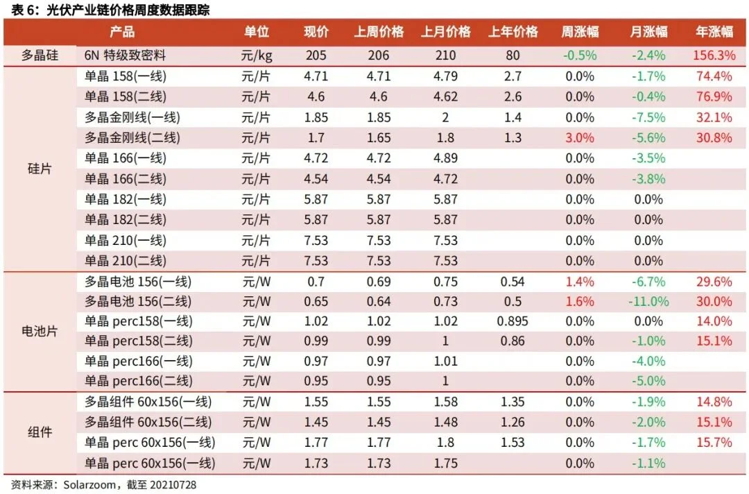 公众号文章插图