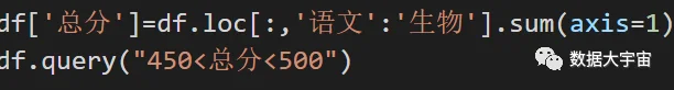 公众号文章插图
