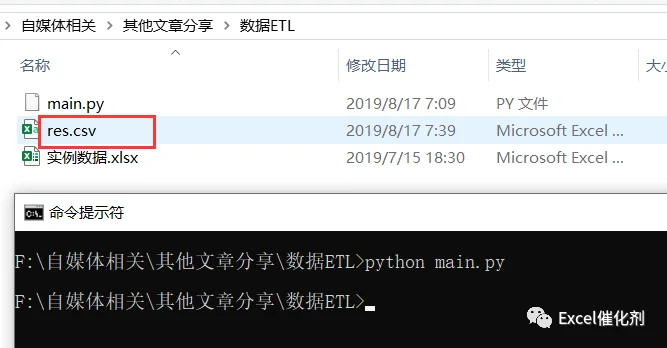 公众号文章插图
