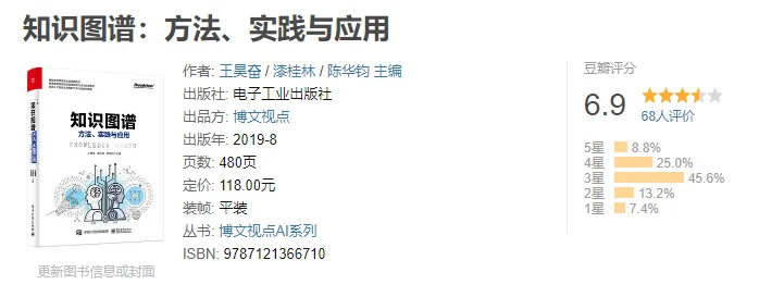 公众号文章插图