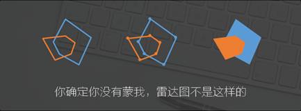 公众号文章插图