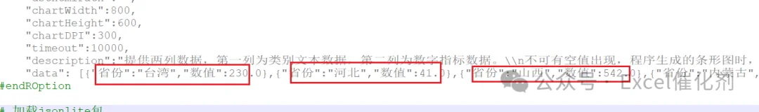 公众号文章插图