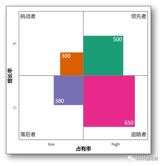 公众号文章插图
