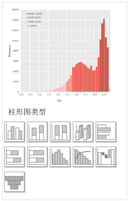 公众号文章插图
