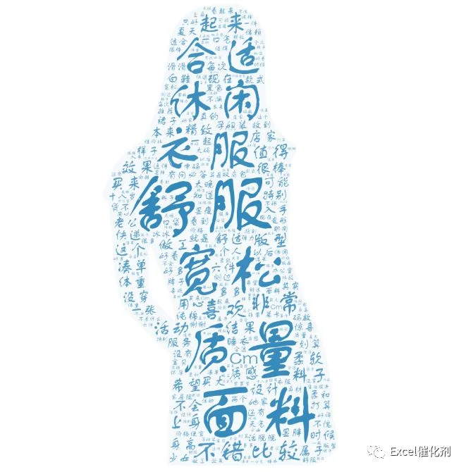 公众号文章插图