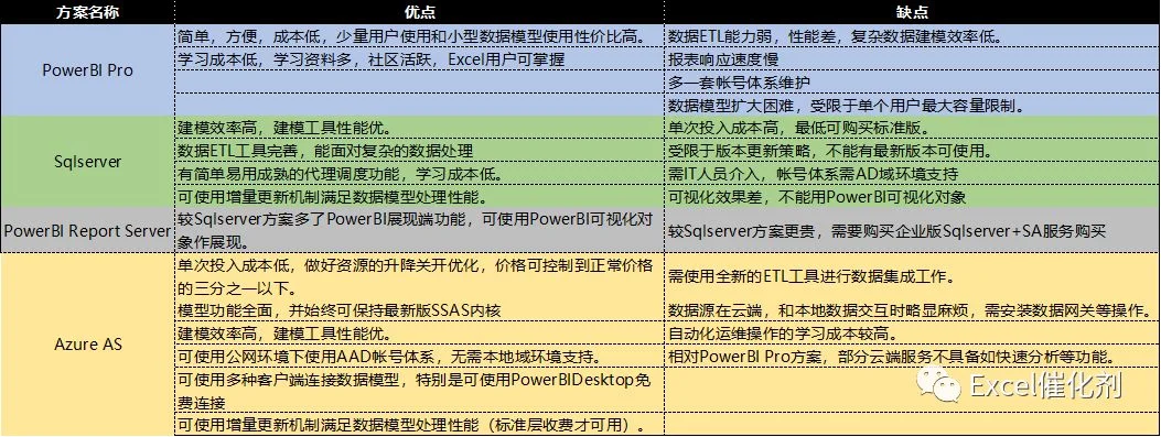 公众号文章插图