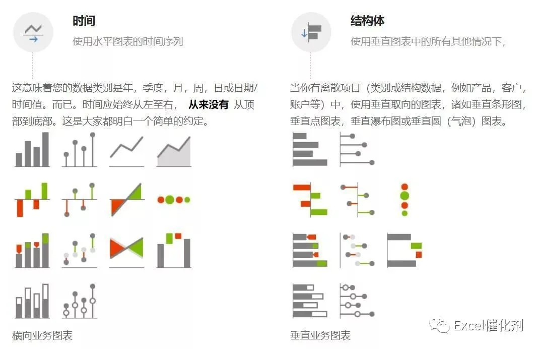 公众号文章插图