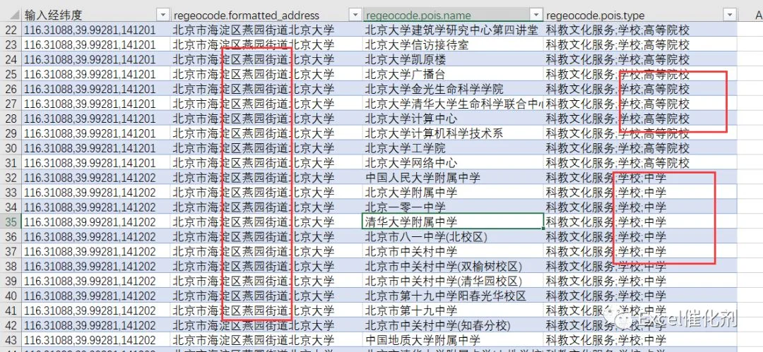 公众号文章插图