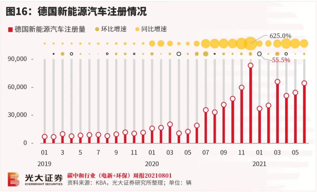 公众号文章插图