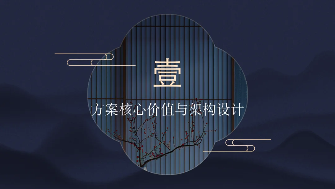公众号文章插图