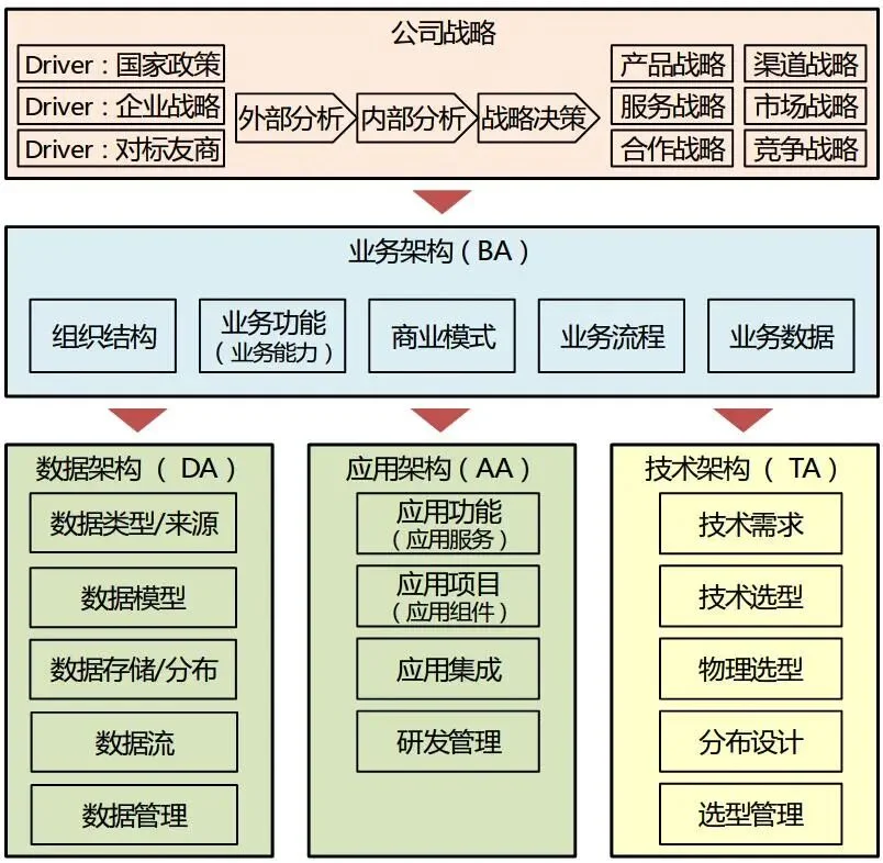 公众号文章插图