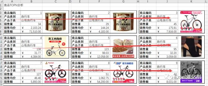 公众号文章插图