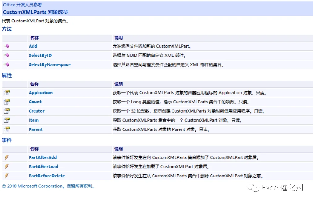 公众号文章插图