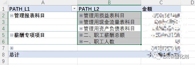 公众号文章插图
