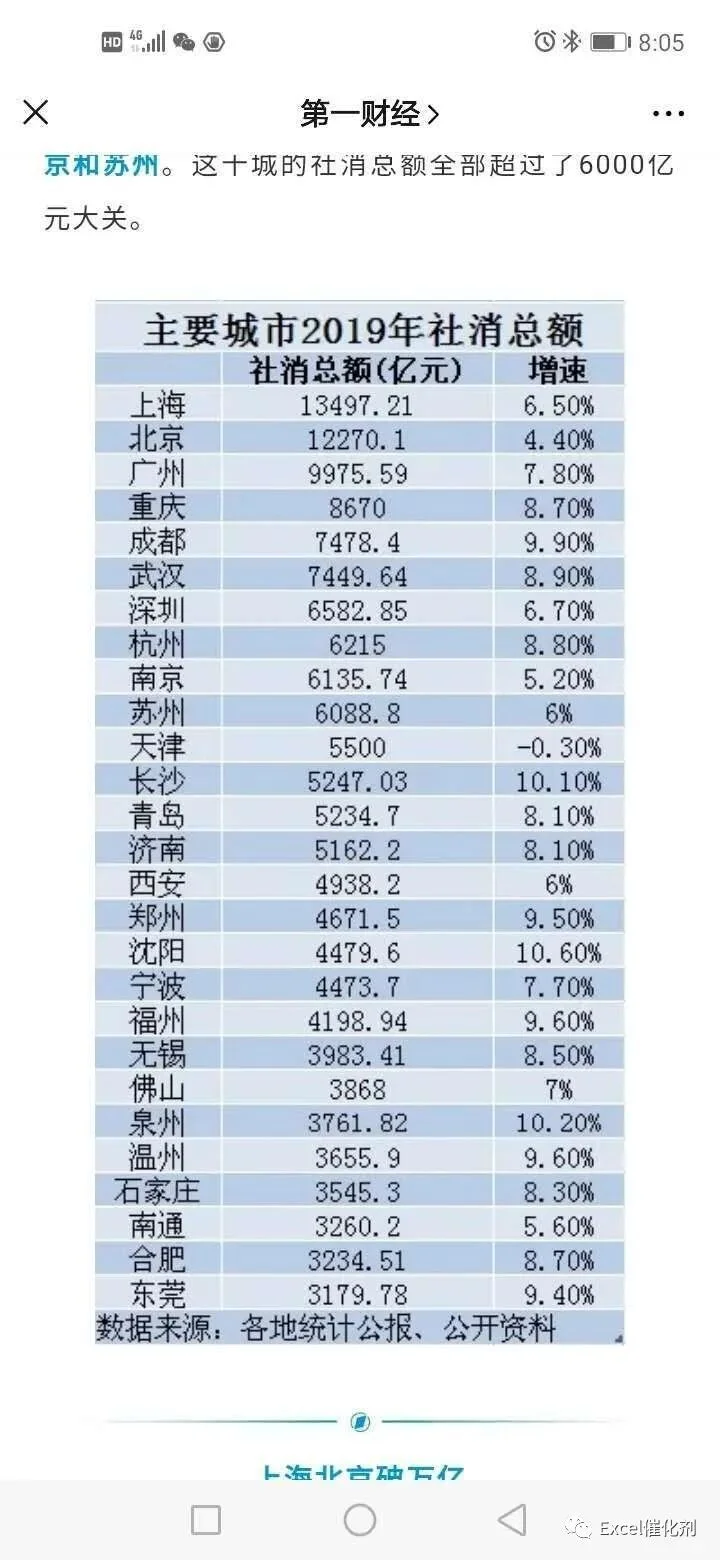 公众号文章插图