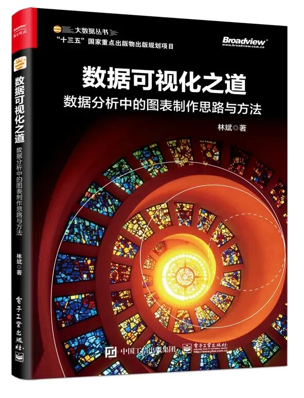 公众号文章插图