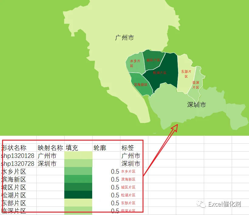 公众号文章插图