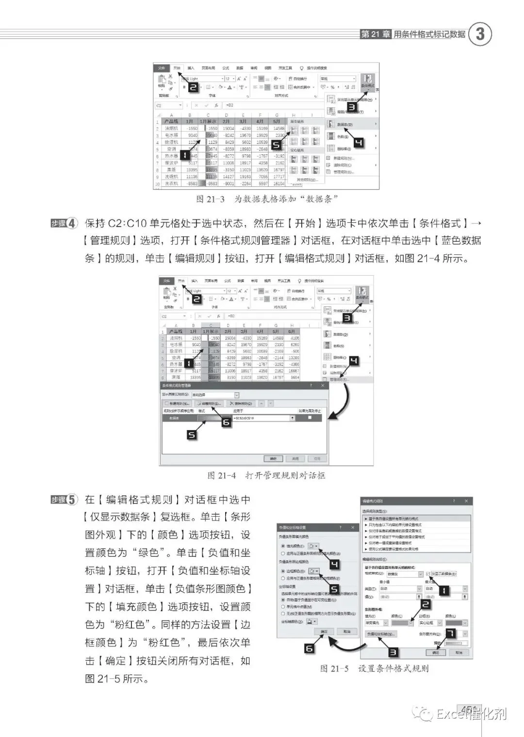 公众号文章插图
