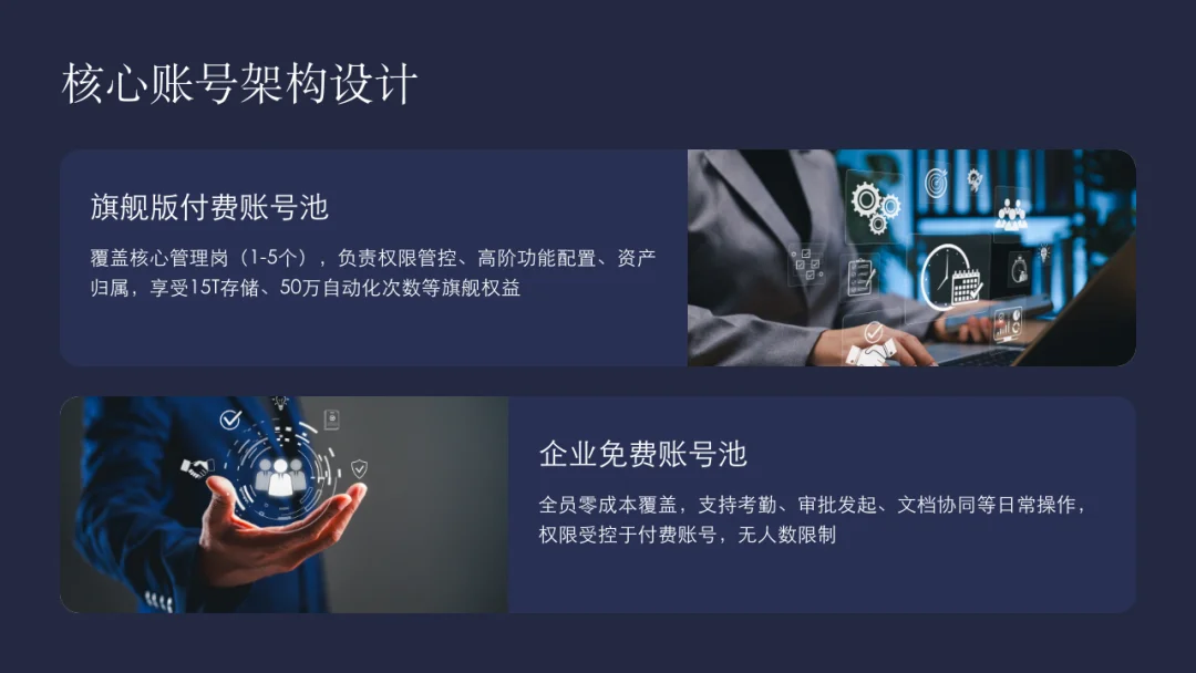 公众号文章插图