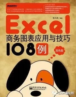 公众号文章插图