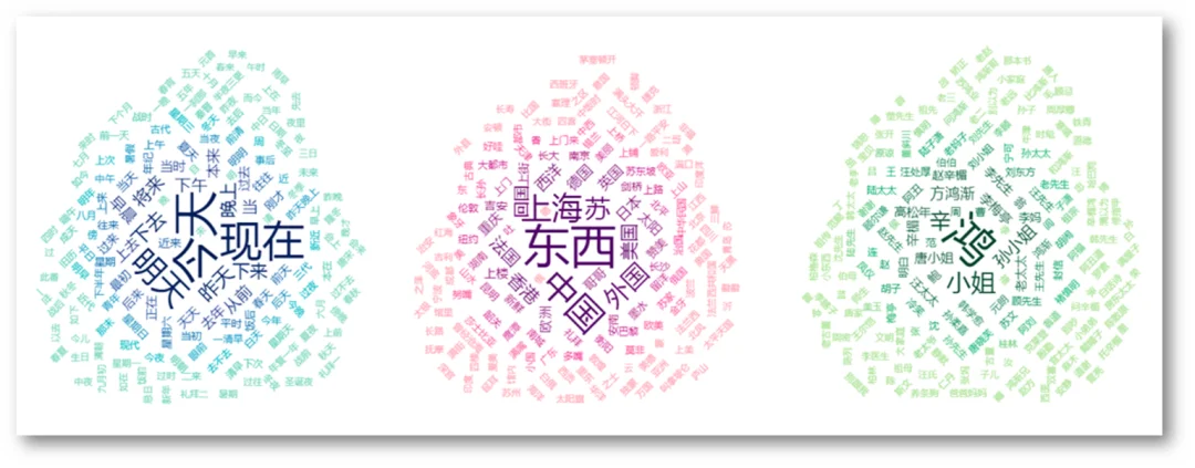 公众号文章插图