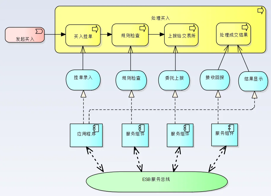 公众号文章插图