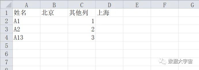 公众号文章插图
