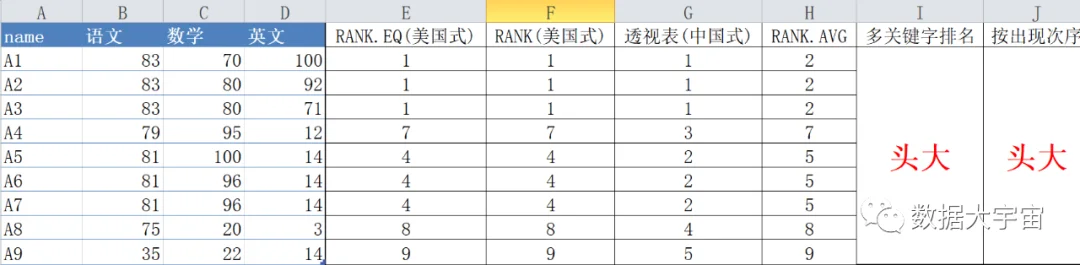 公众号文章插图
