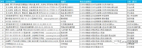 公众号文章插图