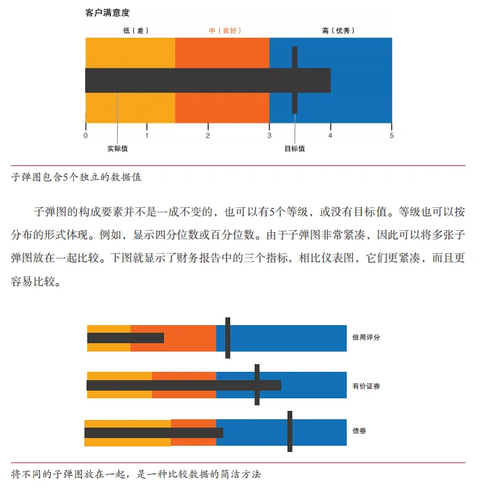 公众号文章插图