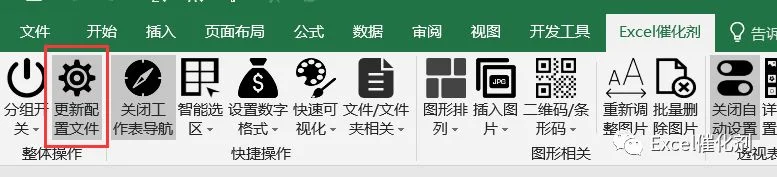 公众号文章插图