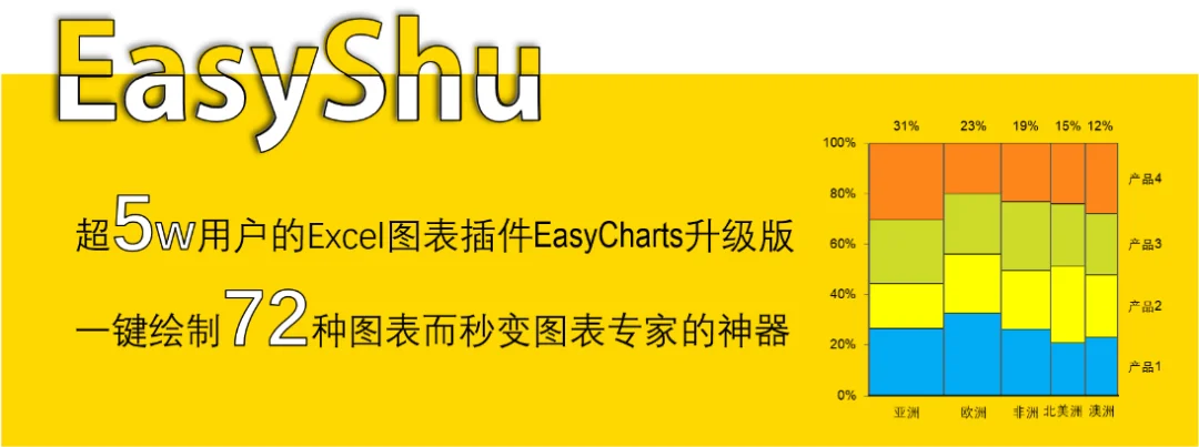 公众号文章插图