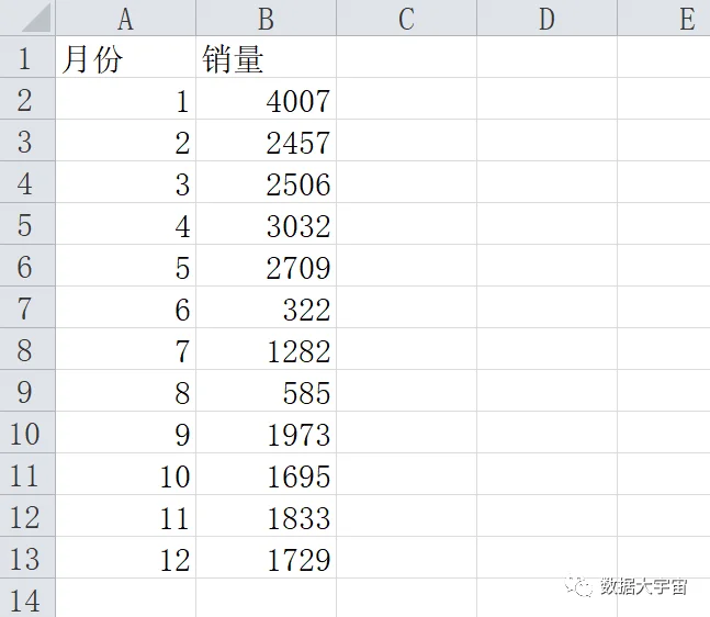 公众号文章插图