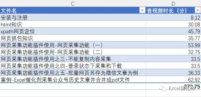 公众号文章插图