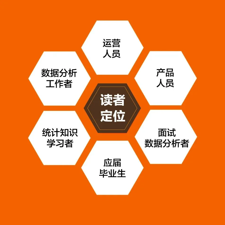 公众号文章插图
