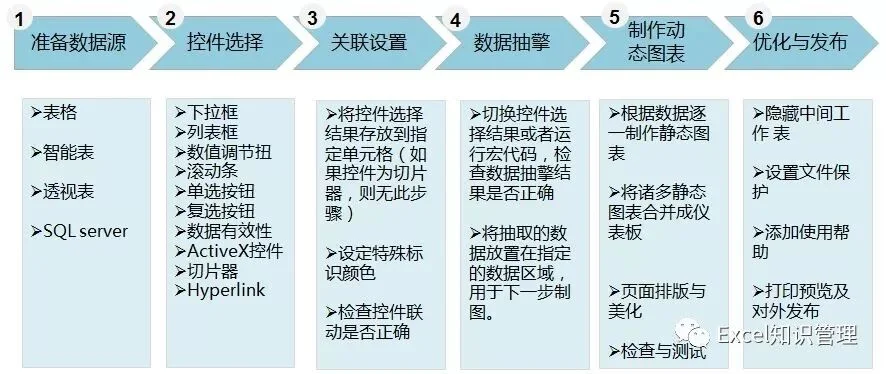 公众号文章插图