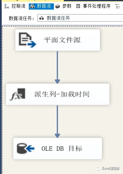公众号文章插图