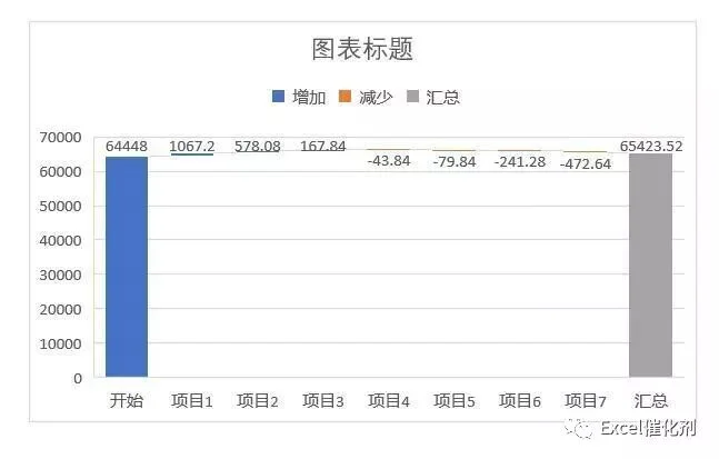 公众号文章插图