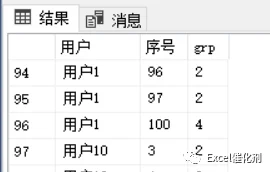 公众号文章插图